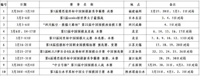 他说：“与那不勒斯的谈判是开放、轻松的。